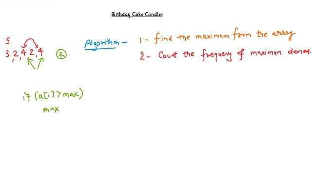 How To Solve Birthday cake candles HackerRank Problem смотреть онлайн