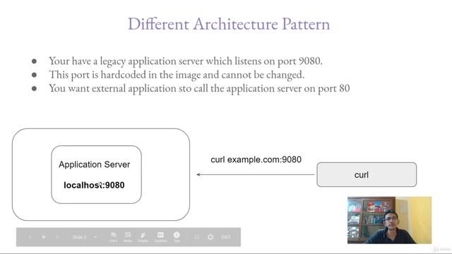 8. Domain 7 - Multi-Container PODS смотреть онлайн