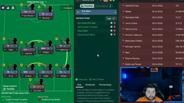 LEGENDARY 4-4-2 FM24 Tactics! | 4.5+ Goals Per Game! | Best FM24 Tactics