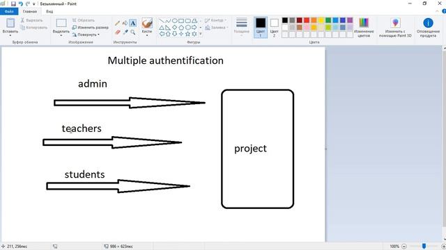 47.1 Laravel. Multi User Authentication смотреть онлайн