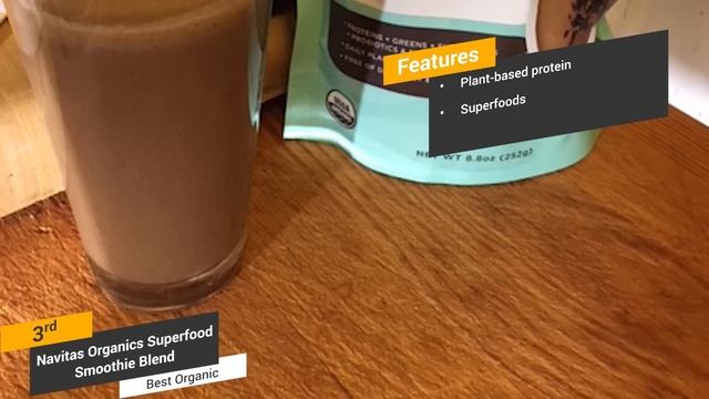 5 Best Protein Powders in 2019 смотреть онлайн