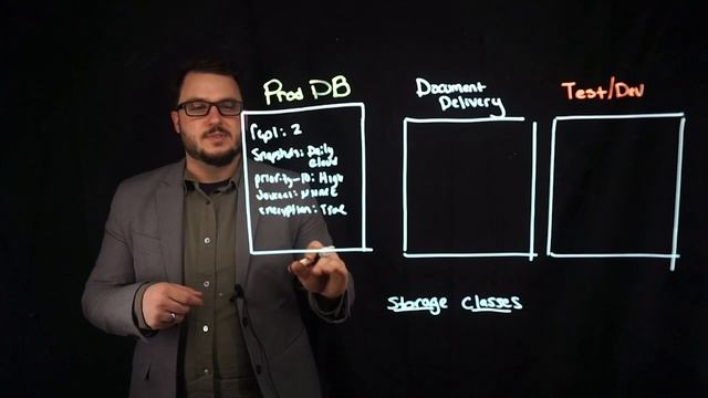What StorageClass should you use and when? смотреть онлайн