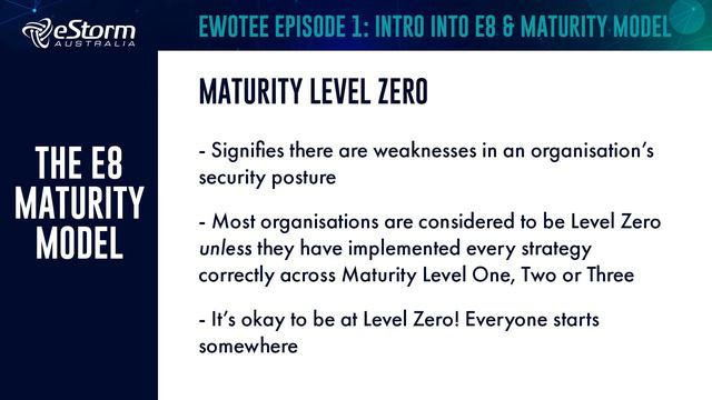 EWOTEE Ep 1: The Essential 8 & Maturity Model Explained смотреть онлайн