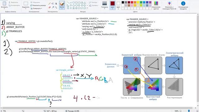 WebGL Урок №4 рисуем треугольник