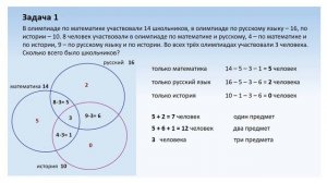 Диаграммы Эйлера-Венна. Задачи с тремя множествами  Разбор