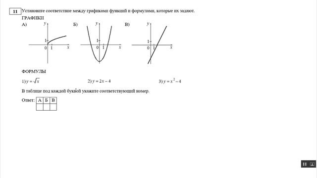 ОГЭ 2023 по математике: Алгебра. Задания 6-14. Вариант 1. смотреть онлайн