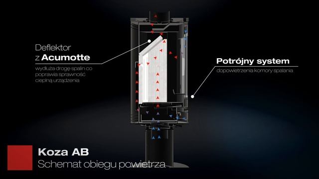 Печь Kratki Koza AB_S_N_O_GLASS смотреть онлайн