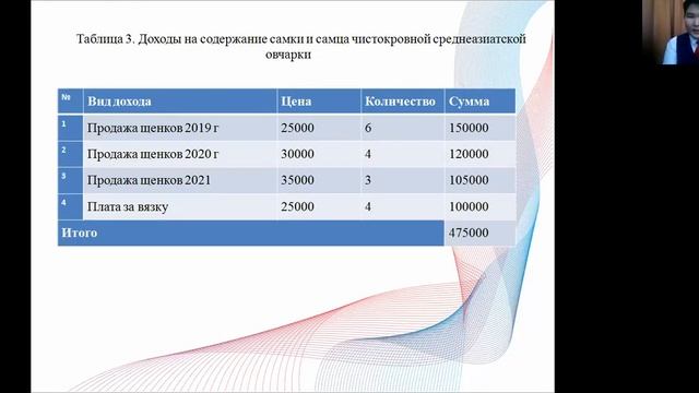 Портнягин Талбан Леонидович смотреть онлайн