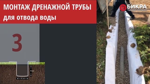 Труба дренажная 110 мм, 160 мм, 200 мм в фильтре - для отвода воды смотреть онлайн