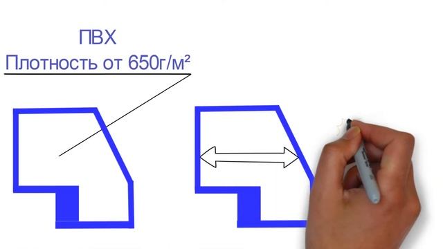 Тент на погрузчик - мягкая кабина. +79516543030 смотреть онлайн