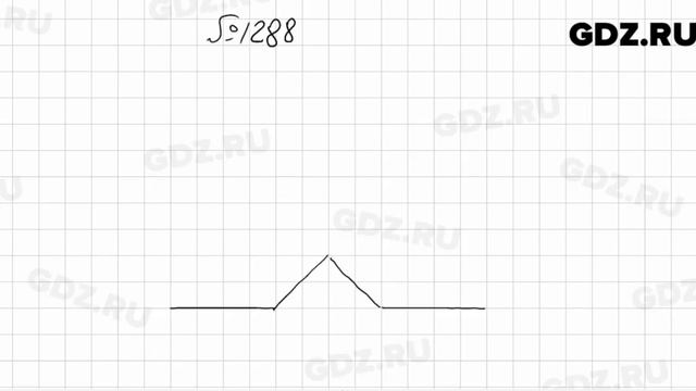 № 1288 - Математика 6 класс Мерзляк смотреть онлайн
