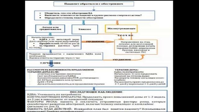 4.Обострение + БЛ и т.д..avi смотреть онлайн