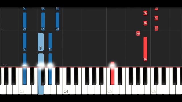 Ava Max - So Am I (Piano Tutorial) смотреть онлайн