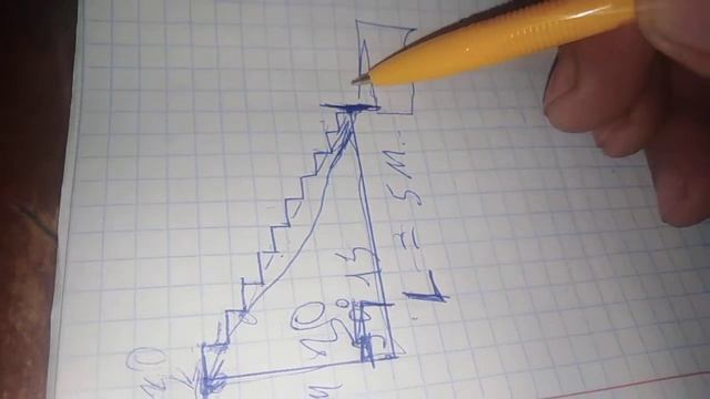 СтройМысли