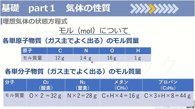 【ガス主任勉強会用】基礎part１　気体の性質 смотреть онлайн