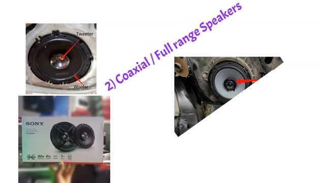Car audio Speakers - Types with Examples смотреть онлайн