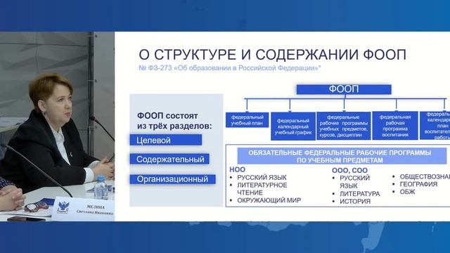 2023-04-06 Экспертно-консультационные сессии с управленческими командами смотреть онлайн