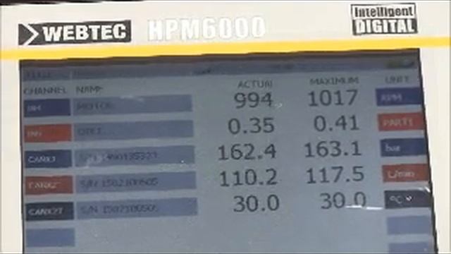 Динамические испытательные стенды серии MH DTB PRO LINE+ 140kw