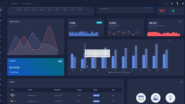 Responsive Bootstrap Admin Dashboard Template Web App – Lotus смотреть онлайн