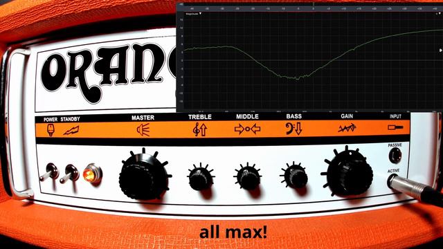 ORANGE AD 200B With Spector Euro5