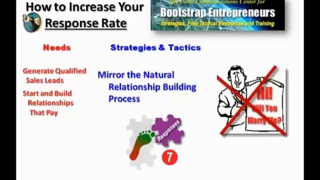 Bootstrap Business Forum Presents смотреть онлайн