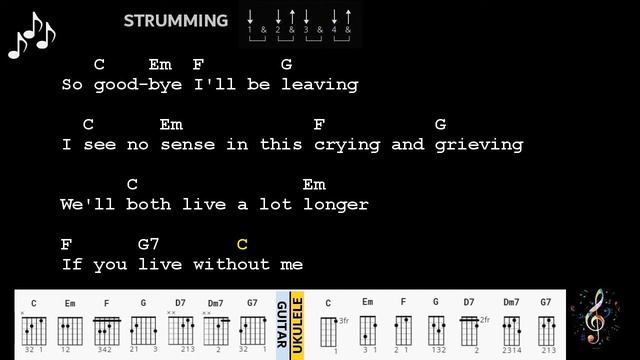 Different Drum by The Stone Poneys DUBBED Guitar and Ukulele Chords and Lyrics смотреть онлайн