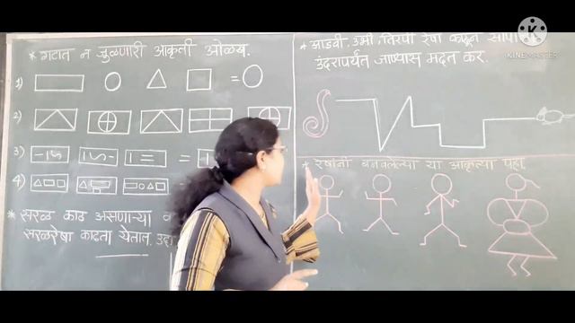 घटक - आकार इयत्ता- दुसरी मराठी विद्यानिकेतन, बेळगाव смотреть онлайн