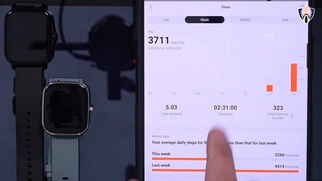 Amazfit GTS 2 Mini, AmazFit GTS 2, & Must Have Amazfit Smart Scale. Best Fitness Trackers смотреть онлайн