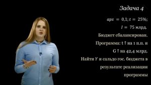 Макроэкономика. Фискальная политика