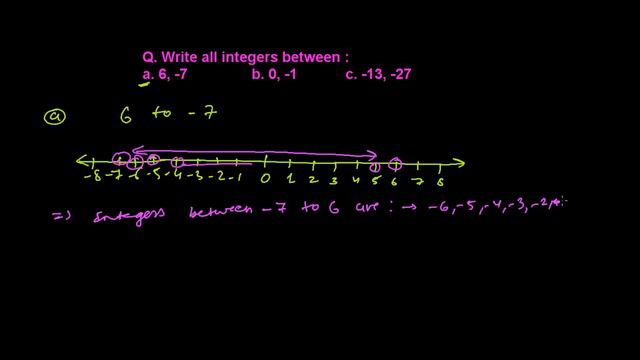 How to Write All Integers Between Two Numbers смотреть онлайн