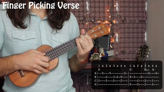 The Wind - Cat Stevens - Finger Picking Ukulele Tutorial смотреть онлайн