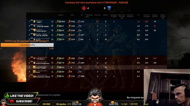 ?Алко стрим! Steyr Scout навсегда на 4 к?Варфейс Саня777ру55 warface 18+ смотреть онлайн