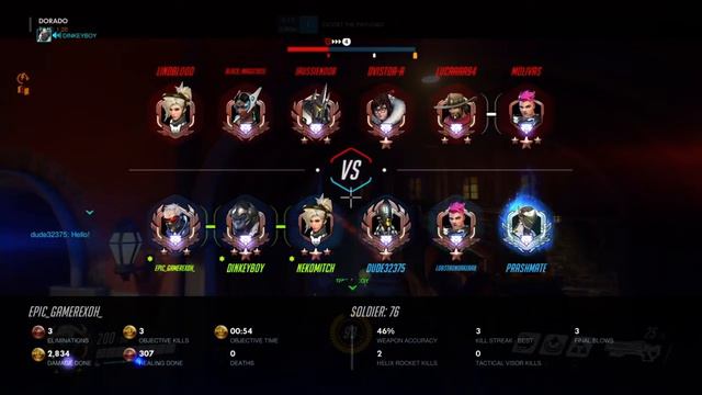 Overwatch Season 4 - Walkin dat payload pt 3 смотреть онлайн