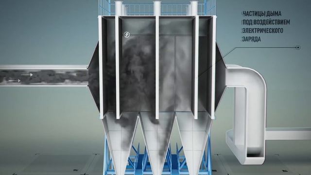Модернизация Красноярской ТЭЦ-1 (СГК) смотреть онлайн
