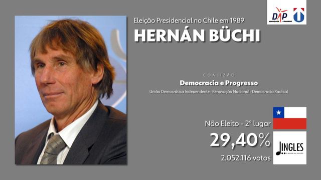 #JinglesPeloMundo: "Büchi es diferente" - Hernán Büchi (UDI - Chile - 1989) смотреть онлайн