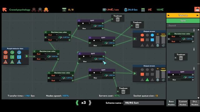 While True: Learn() Crowd Psychology Solution Gold Medal смотреть онлайн