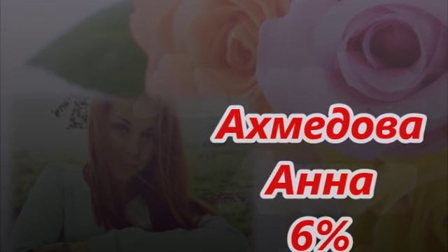 Поздравления команды с новыми уровнями!!! смотреть онлайн