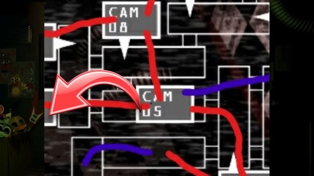 Cómo pasarse FNAF 3 - Las 4 ESTRELLAS смотреть онлайн