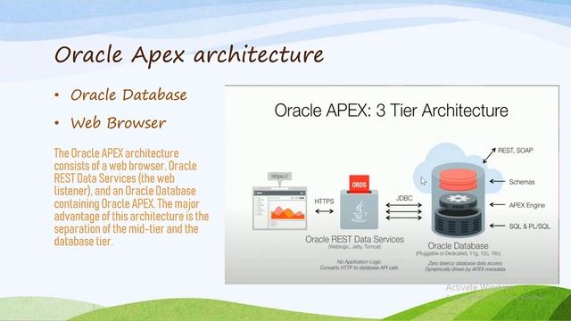 Oracle Apex Leaning- Module 1 смотреть онлайн