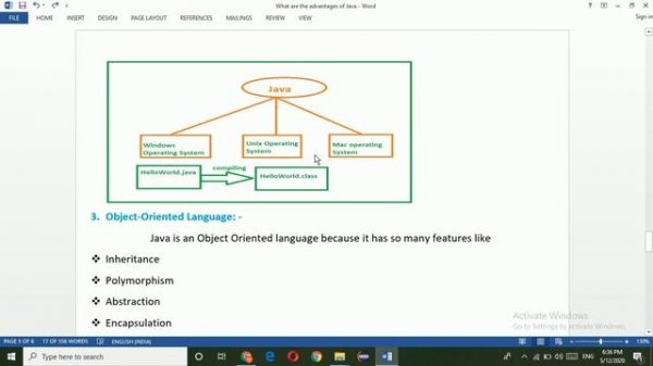 What are the advantages of Java