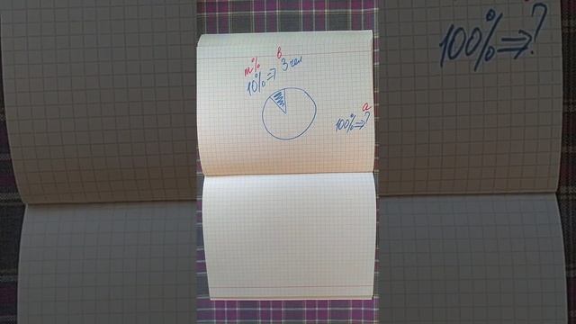 как легко и просто решить задачу на проценты по формуле смотреть онлайн