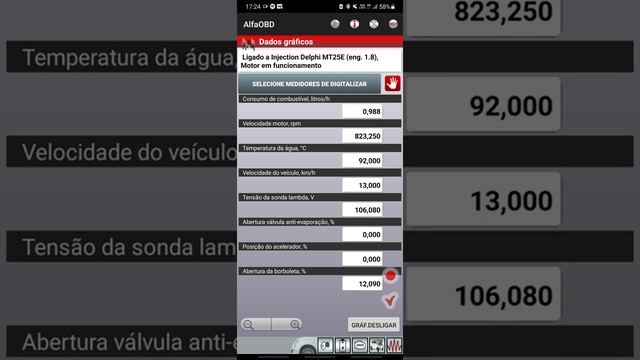 Descobrindo O Comportamento Do Stilo Nas Vias - Efeitos Inesperados!