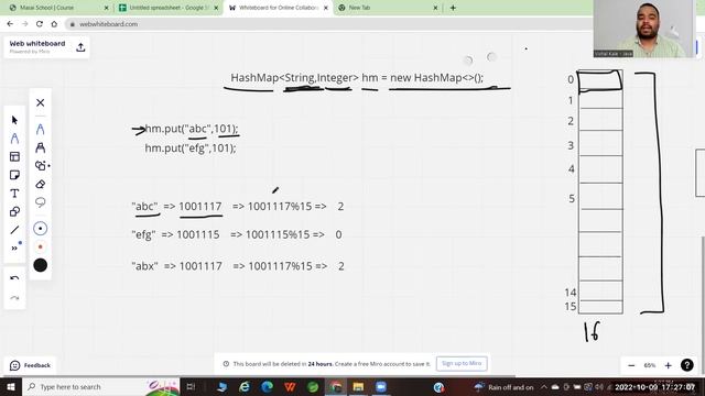 Internal Working of HashMap in Java | Interview Question смотреть онлайн