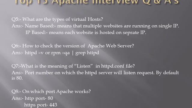 Top 15 Interview Questions for Apache Web Server смотреть онлайн