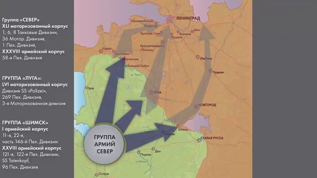 Лужский рубеж. Сражение на подступах к Ленинграду. Алексей Исаев. смотреть онлайн