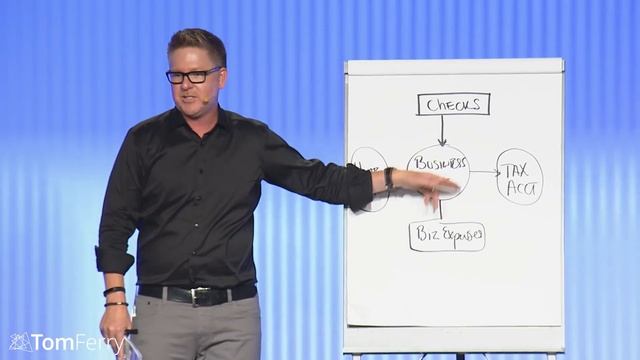 How to Properly Manage Your Money Like the Rich | Tom Ferry смотреть онлайн
