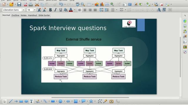 Dynamic Resource Allocation | Spark performance tuning | Spark Tutorial смотреть онлайн