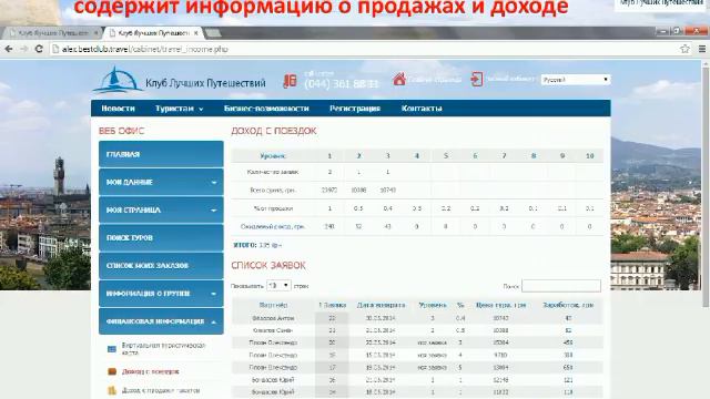 Клуб Лучших Путешествий 21 02 45 смотреть онлайн