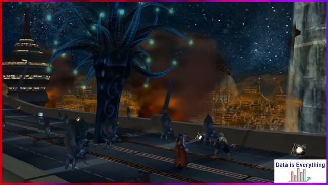 Evolution of Final Fantasy 1987 - 2022 смотреть онлайн