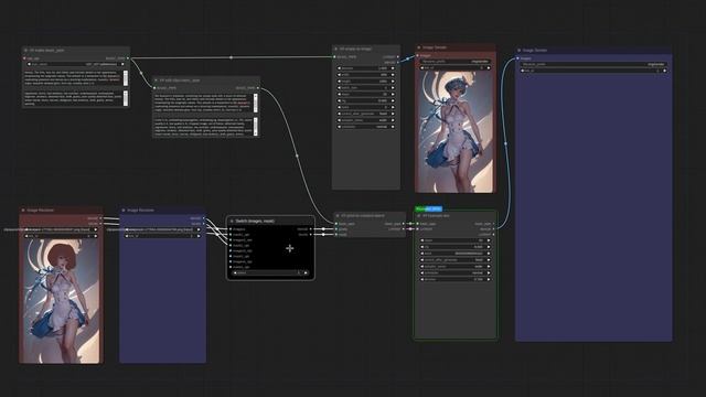 ComfyUI Impact Pack - Switch (images,mask) and Image Sender, Image Receiver смотреть онлайн